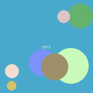 菠萝蜜播放 - アイドル封面
